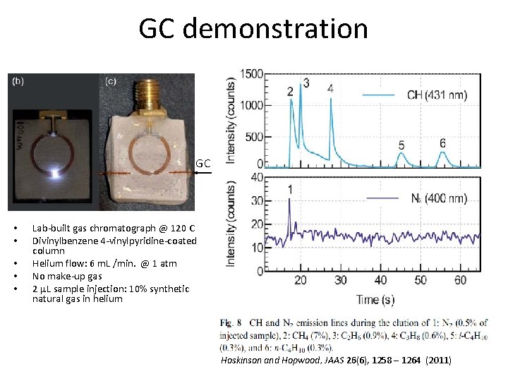 GC demonstration GC • • • Lab-built gas chromatograph @ 120 C Divinylbenzene 4
