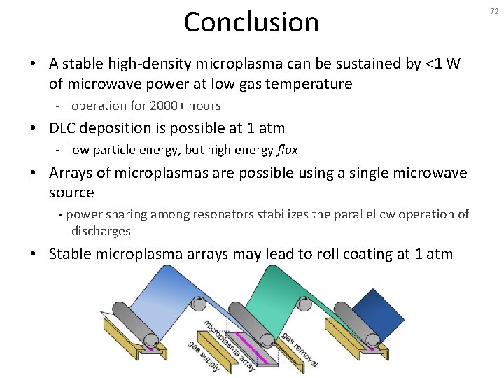 Conclusion • A stable high-density microplasma can be sustained by <1 W of microwave