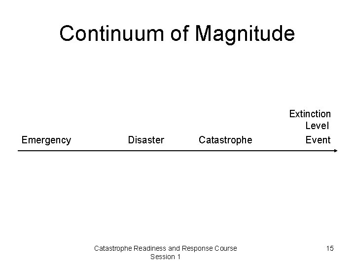 Continuum of Magnitude Emergency Disaster Catastrophe Readiness and Response Course Session 1 Extinction Level