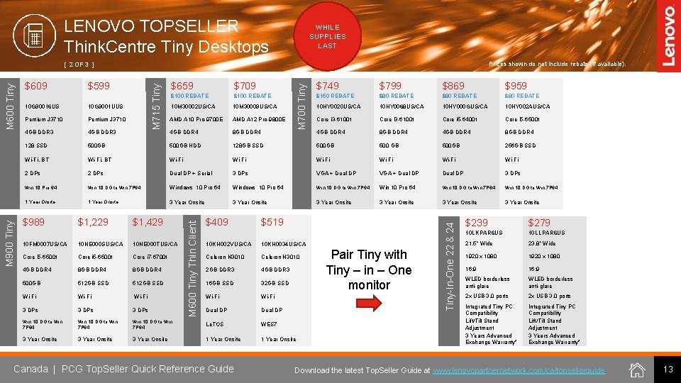 LENOVO TOPSELLER Think. Centre Tiny Desktops WHILE SUPPLIES LAST Prices shown do not include