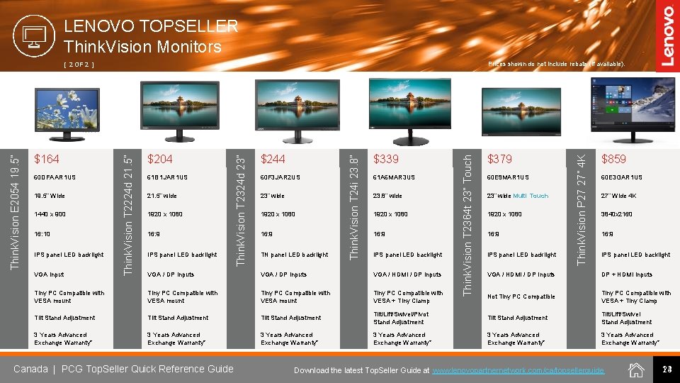 LENOVO TOPSELLER Think. Vision Monitors 16: 10 IPS panel LED backlight VGA Input 21.