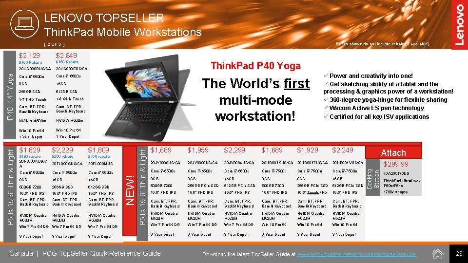 LENOVO TOPSELLER Think. Pad Mobile Workstations Prices shown do not include rebate (if available).