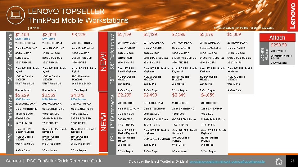 LENOVO TOPSELLER Think. Pad Mobile Workstations Prices shown do not include rebate (if available).