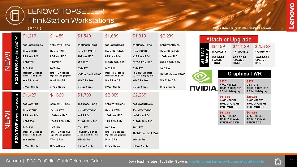 LENOVO TOPSELLER Think. Station Workstations Prices shown do not include rebate (if available). $1,