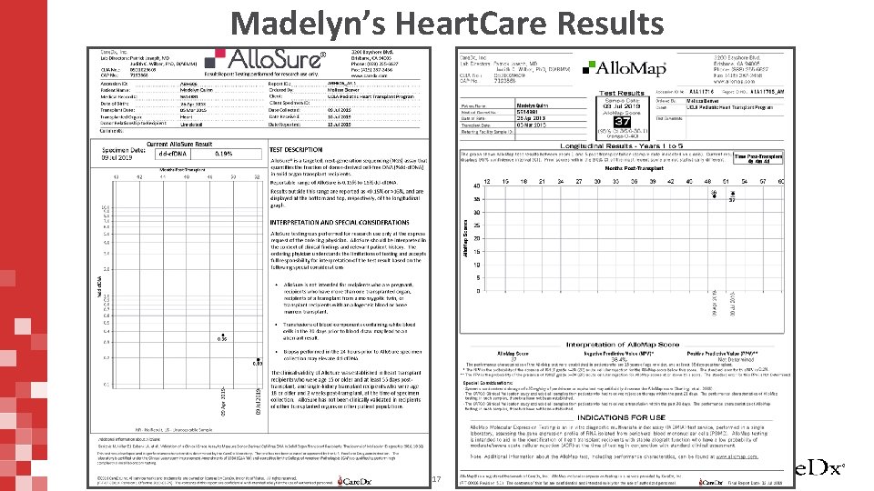 Madelyn’s Heart. Care Results 17 
