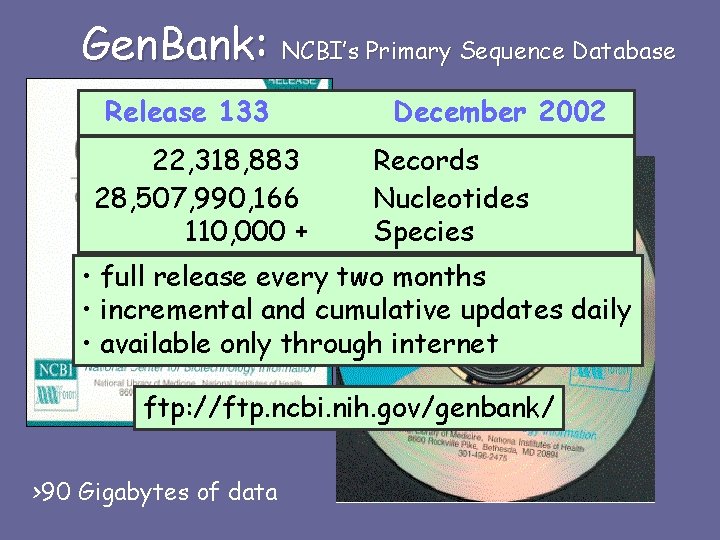 Gen. Bank: NCBI’s Primary Sequence Database Release 133 22, 318, 883 28, 507, 990,