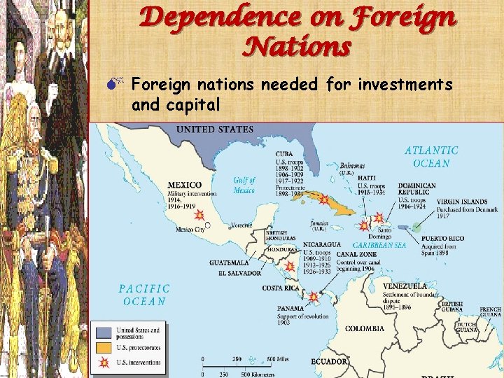 Dependence on Foreign Nations M Foreign nations needed for investments and capital 