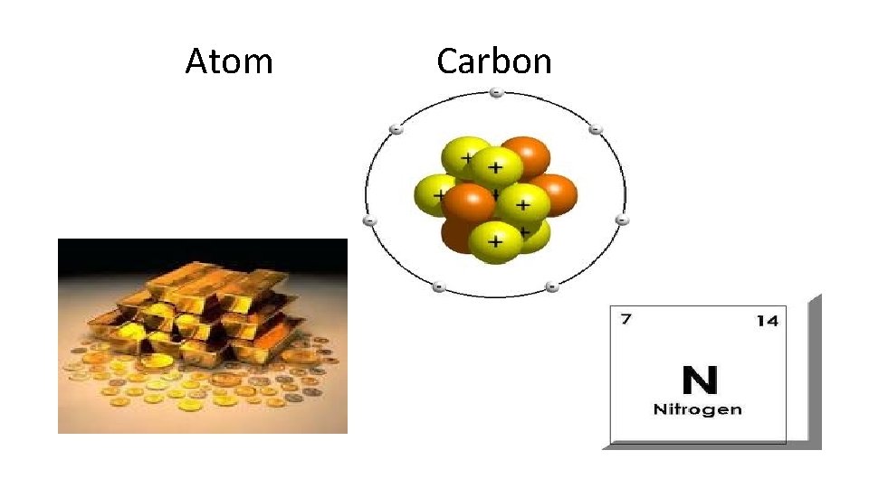 Atom Carbon 