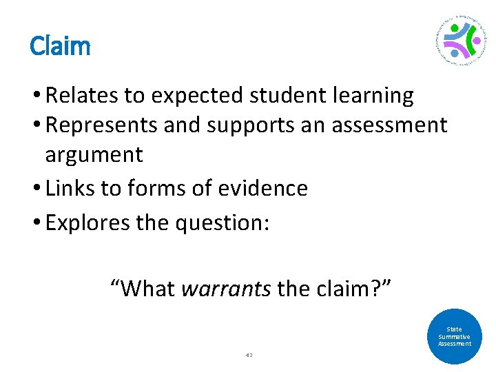 Claim • Relates to expected student learning • Represents and supports an assessment argument