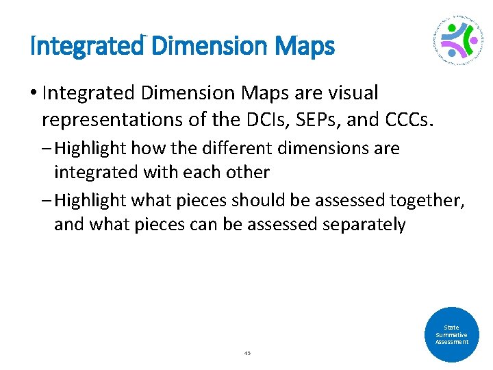 Integrated Dimension Maps • Integrated Dimension Maps are visual representations of the DCIs, SEPs,
