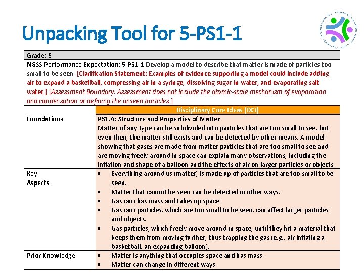 Unpacking Tool for 5 -PS 1 -1 Grade: 5 NGSS Performance Expectation: 5 -PS