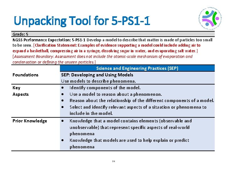 Unpacking Tool for 5 -PS 1 -1 Grade: 5 NGSS Performance Expectation: 5 -PS