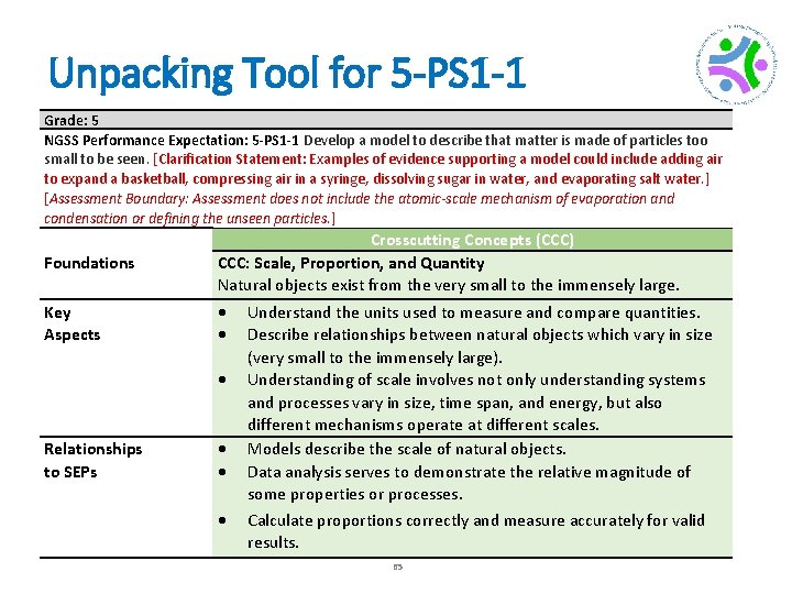 Unpacking Tool for 5 -PS 1 -1 Grade: 5 NGSS Performance Expectation: 5 -PS