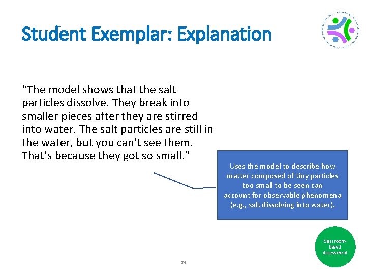 Student Exemplar: Explanation “The model shows that the salt particles dissolve. They break into