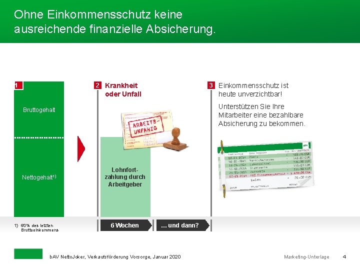 Ohne Einkommensschutz keine ausreichende finanzielle Absicherung. 2 Krankheit 1 3 Einkommensschutz ist oder Unfall