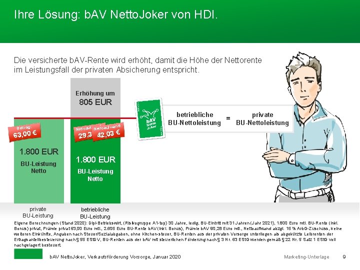 Ihre Lösung: b. AV Netto. Joker von HDI. Die versicherte b. AV-Rente wird erhöht,