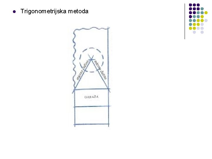 l Trigonometrijska metoda 