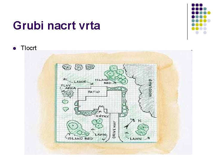 Grubi nacrt vrta l Tlocrt 