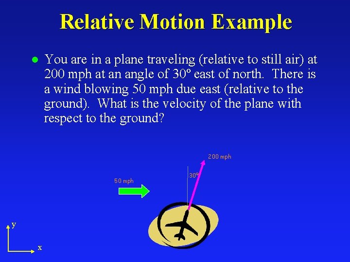 Relative Motion Example l You are in a plane traveling (relative to still air)