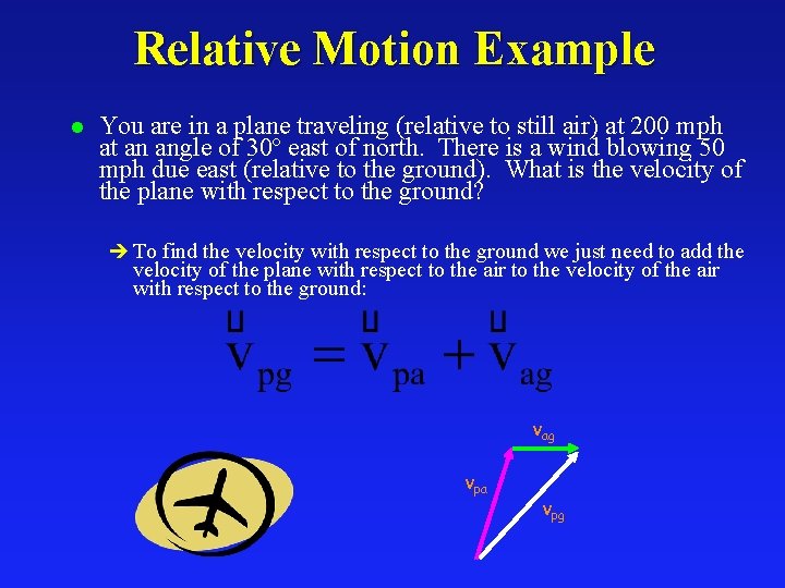 Relative Motion Example l You are in a plane traveling (relative to still air)