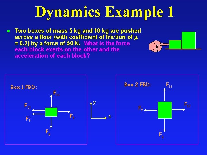 Dynamics Example 1 l Two boxes of mass 5 kg and 10 kg are