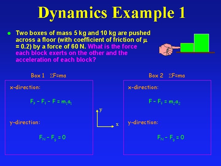 Dynamics Example 1 l Two boxes of mass 5 kg and 10 kg are