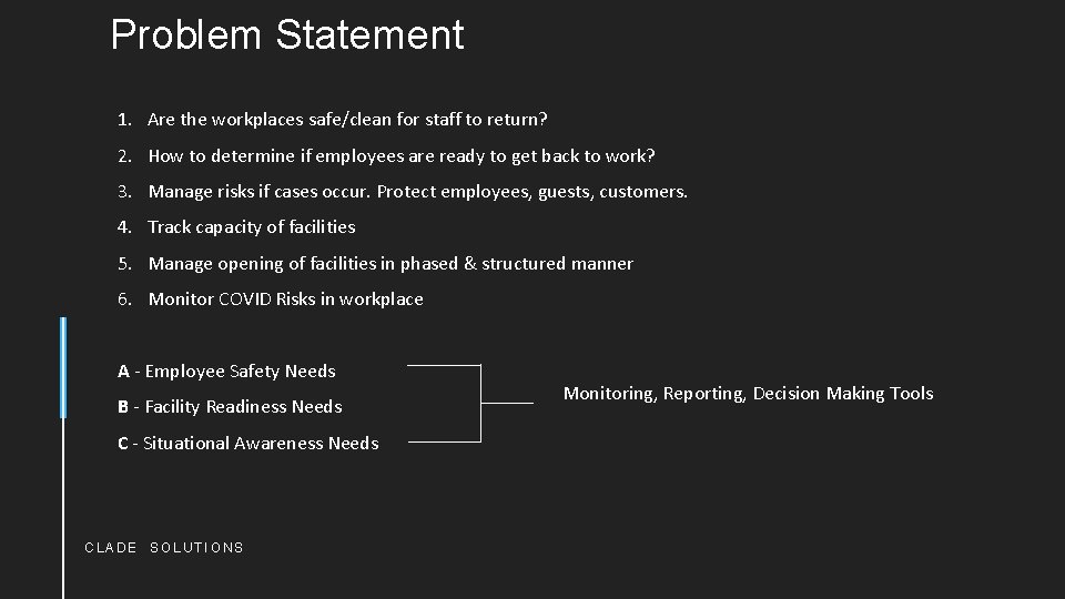 Problem Statement 1. Are the workplaces safe/clean for staff to return? 2. How to
