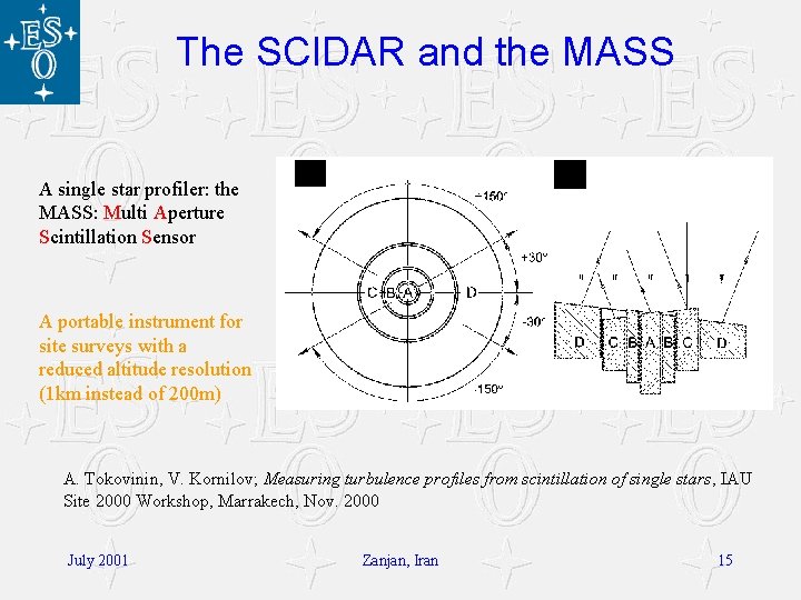 The SCIDAR and the MASS A single star profiler: the MASS: Multi Aperture Scintillation