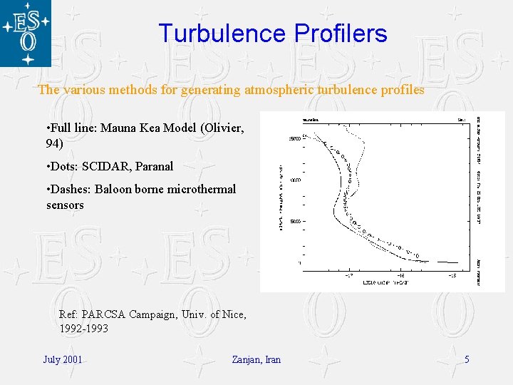 Turbulence Profilers The various methods for generating atmospheric turbulence profiles • Full line: Mauna