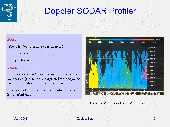 Doppler SODAR Profiler Pros: • Provides Wind profile (design goal) • Good vertical resolution
