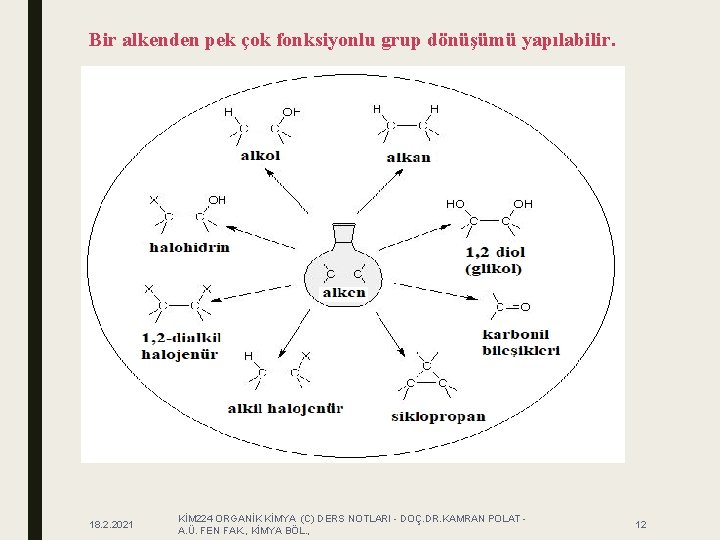 Bir alkenden pek çok fonksiyonlu grup dönüşümü yapılabilir. 18. 2. 2021 KİM 224 ORGANİK