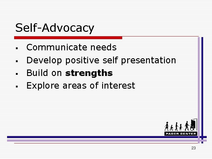 Self-Advocacy § § Communicate needs Develop positive self presentation Build on strengths Explore areas