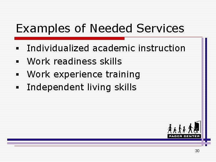 Examples of Needed Services § Individualized academic instruction § Work readiness skills § Work