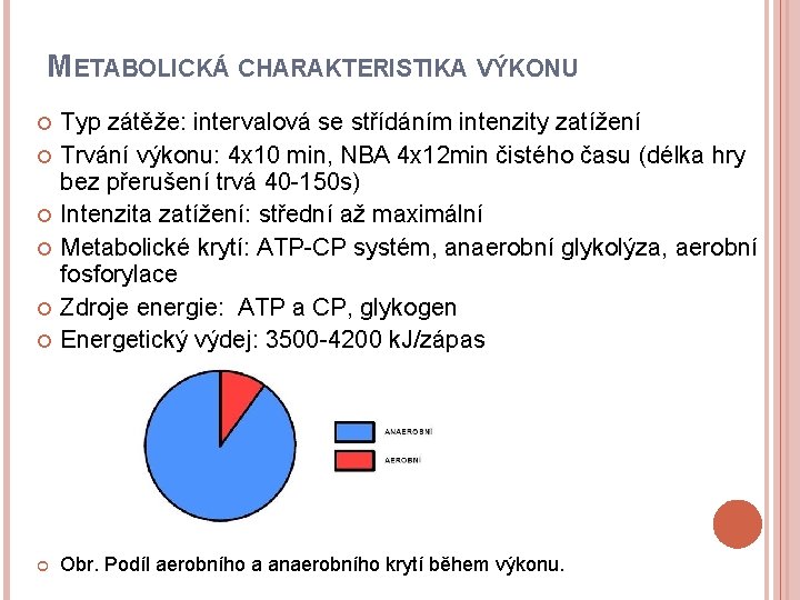 METABOLICKÁ CHARAKTERISTIKA VÝKONU Typ zátěže: intervalová se střídáním intenzity zatížení Trvání výkonu: 4 x