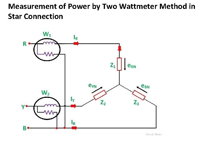Measurement of Power by Two Wattmeter Method in Star Connection 