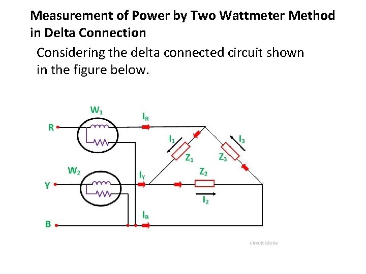 Measurement of Power by Two Wattmeter Method in Delta Connection Considering the delta connected