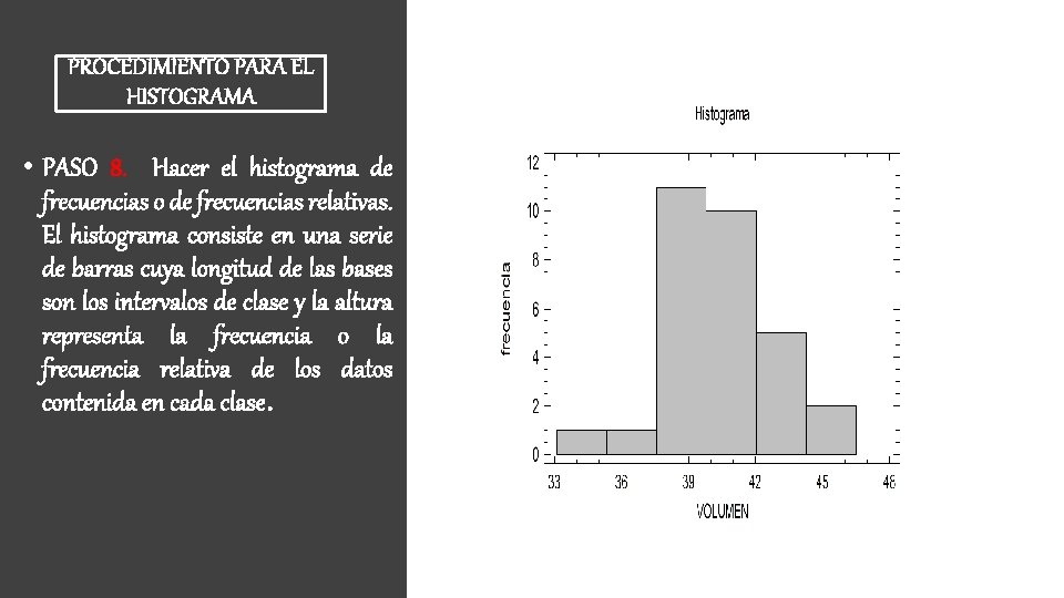 PROCEDIMIENTO PARA EL HISTOGRAMA • PASO 8. Hacer el histograma de frecuencias o de