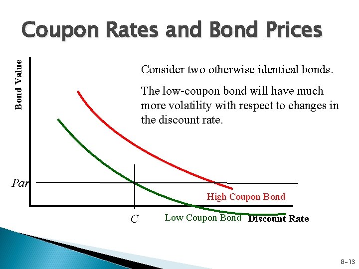 Bond Value Coupon Rates and Bond Prices Consider two otherwise identical bonds. The low-coupon