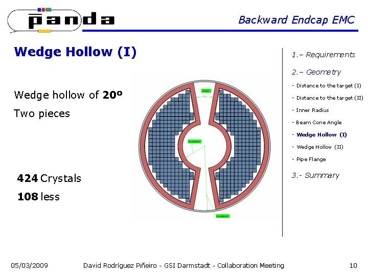 Backward Endcap EMC Wedge Hollow (I) 1. – Requirements 2. – Geometry - Distance
