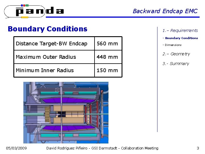 Backward Endcap EMC Boundary Conditions 1. – Requirements - Boundary Conditions Distance Target-BW Endcap