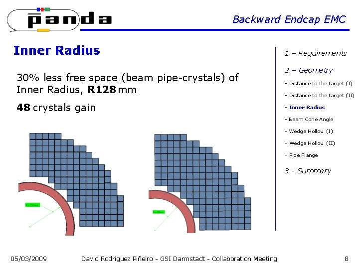 Backward Endcap EMC Inner Radius 30% less free space (beam pipe-crystals) of Inner Radius,
