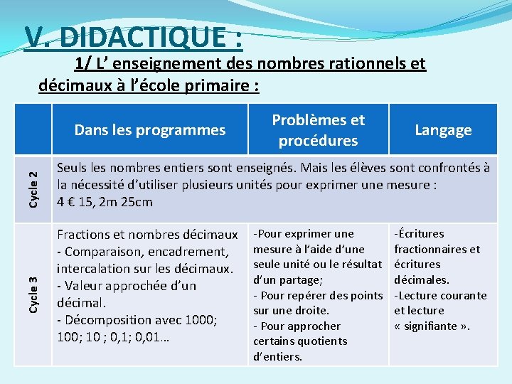 V. DIDACTIQUE : 1/ L’ enseignement des nombres rationnels et décimaux à l’école primaire