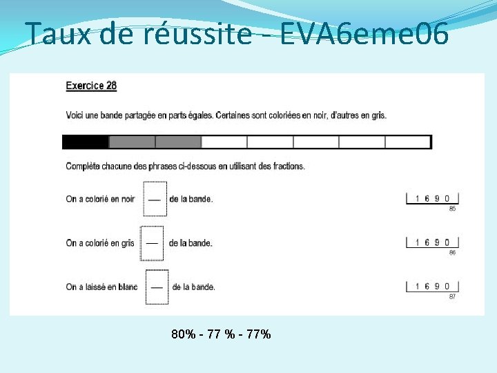 Taux de réussite - EVA 6 eme 06 80% - 77% 