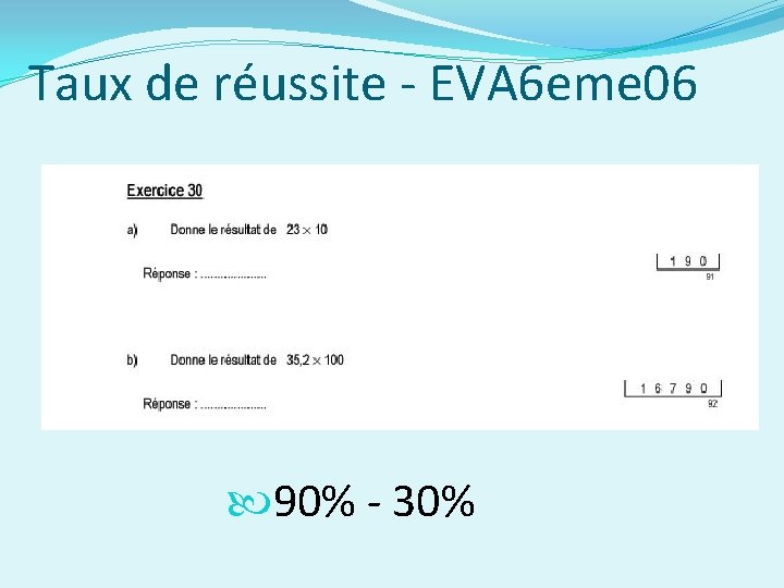 Taux de réussite - EVA 6 eme 06 90% - 30% 