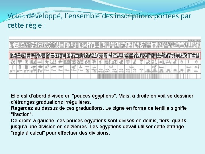 Voici, développé, l’ensemble des inscriptions portées par cette règle : Elle est d’abord divisée