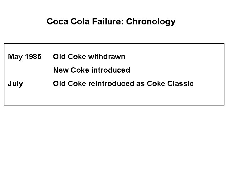 Coca Cola Failure: Chronology May 1985 Old Coke withdrawn New Coke introduced July Old