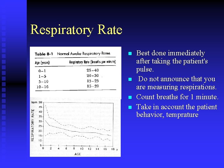 Respiratory Rate n n Best done immediately after taking the patient's pulse. Do not