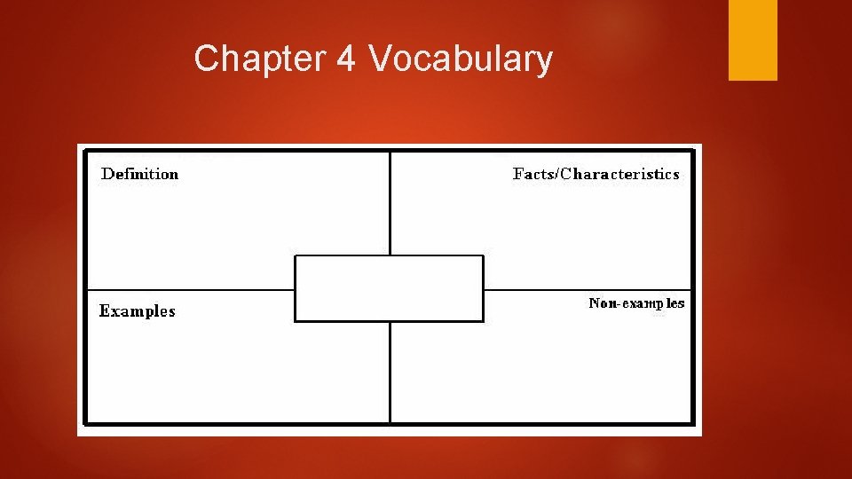 Chapter 4 Vocabulary 