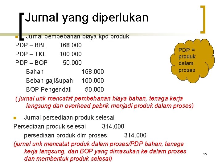 Jurnal yang diperlukan Jurnal pembebanan biaya kpd produk PDP – BBL 168. 000 PDP Jurnal yang diperlukan Jurnal pembebanan biaya kpd produk PDP – BBL 168. 000 PDP