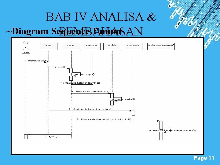 BAB IV ANALISA & ~Diagram Sequence Umum PEMBAHASAN Powerpoint Templates Page 11 